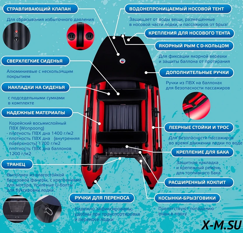 Лодка Smarine X-AIR PRO 380 (X-MOTORS EDITION) Лодка Smarine X-AIR PRO 380 (X-MOTORS EDITION)
